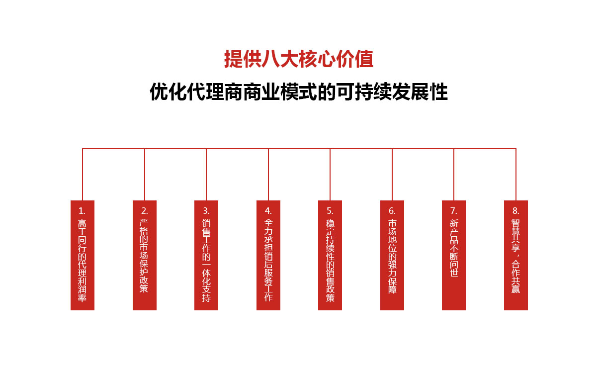 中国4688美高梅集团(股份)有限公司-官方网站