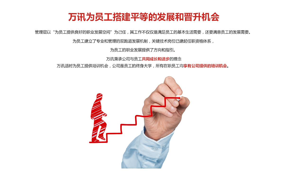 中国4688美高梅集团(股份)有限公司-官方网站