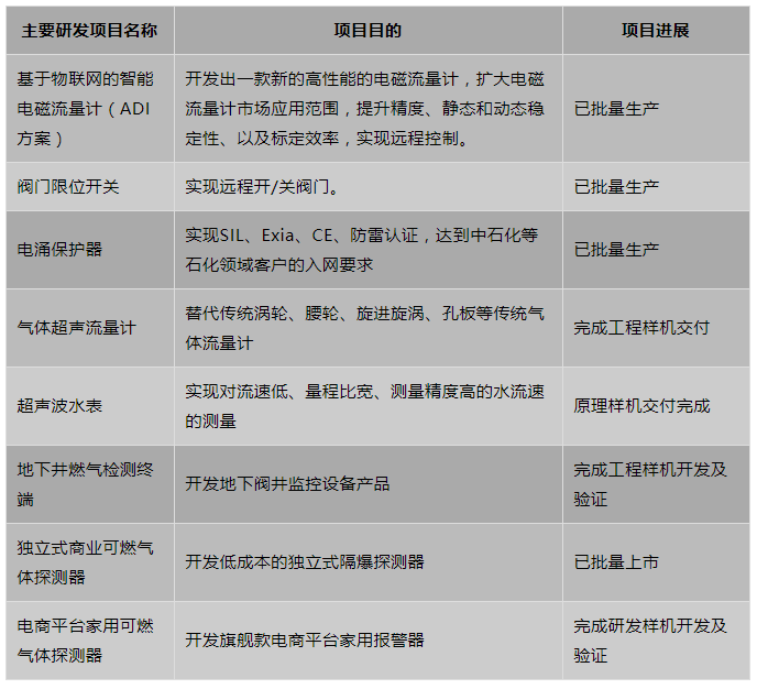 中国4688美高梅集团(股份)有限公司-官方网站