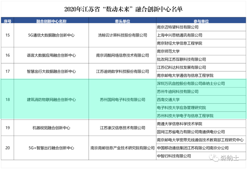 中国4688美高梅集团(股份)有限公司-官方网站