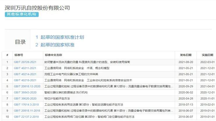 中国4688美高梅集团(股份)有限公司-官方网站