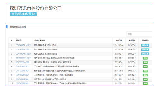 中国4688美高梅集团(股份)有限公司-官方网站