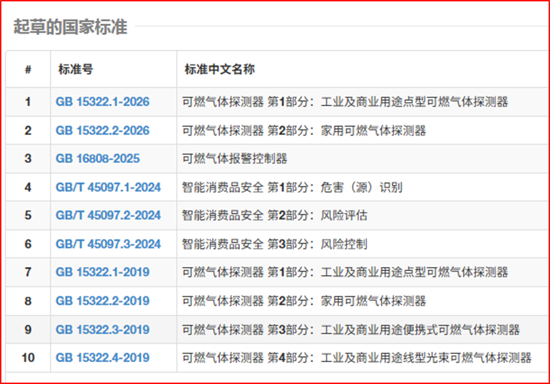 中国4688美高梅集团(股份)有限公司-官方网站