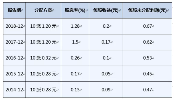 12f6b80229 中国4688美高梅集团(股份)有限公司-官方网站