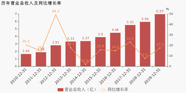中国4688美高梅集团(股份)有限公司-官方网站