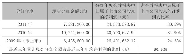 中国4688美高梅集团(股份)有限公司-官方网站